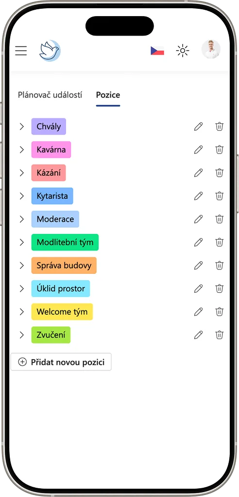 Správa pozic a rolí v aplikaci Believer